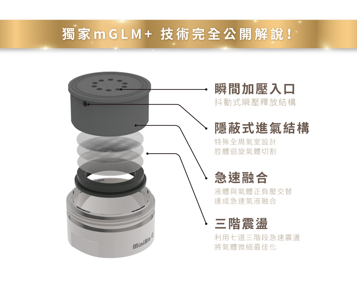 MiniBle Q 08