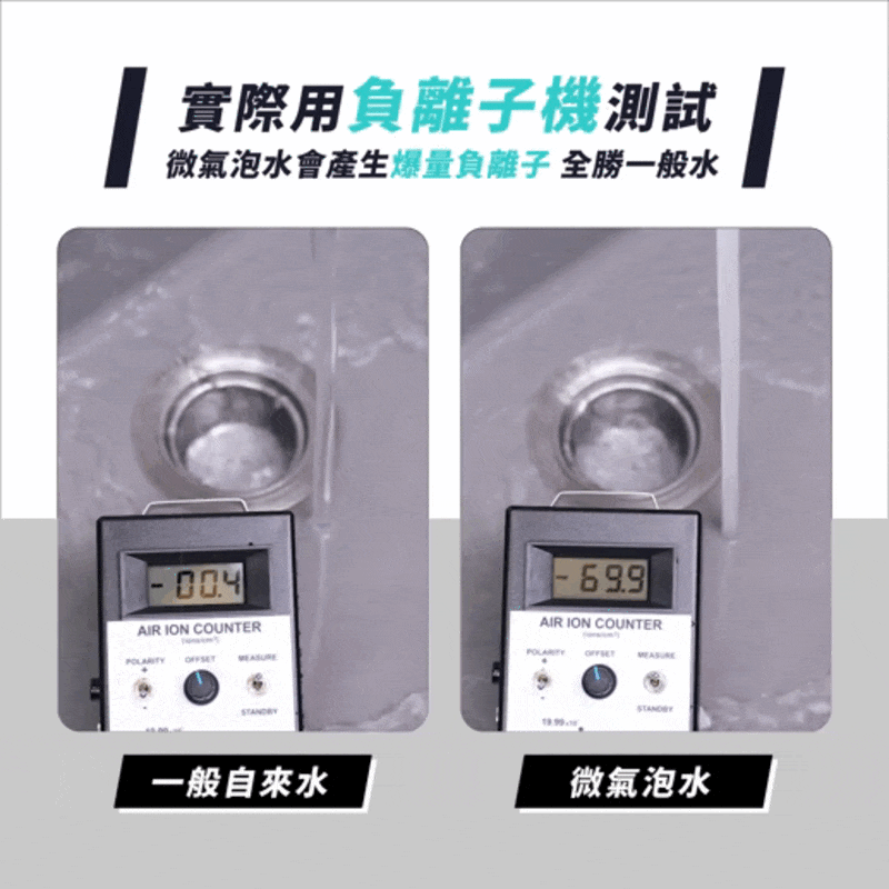 MiniBle微氣泡 負離子實測