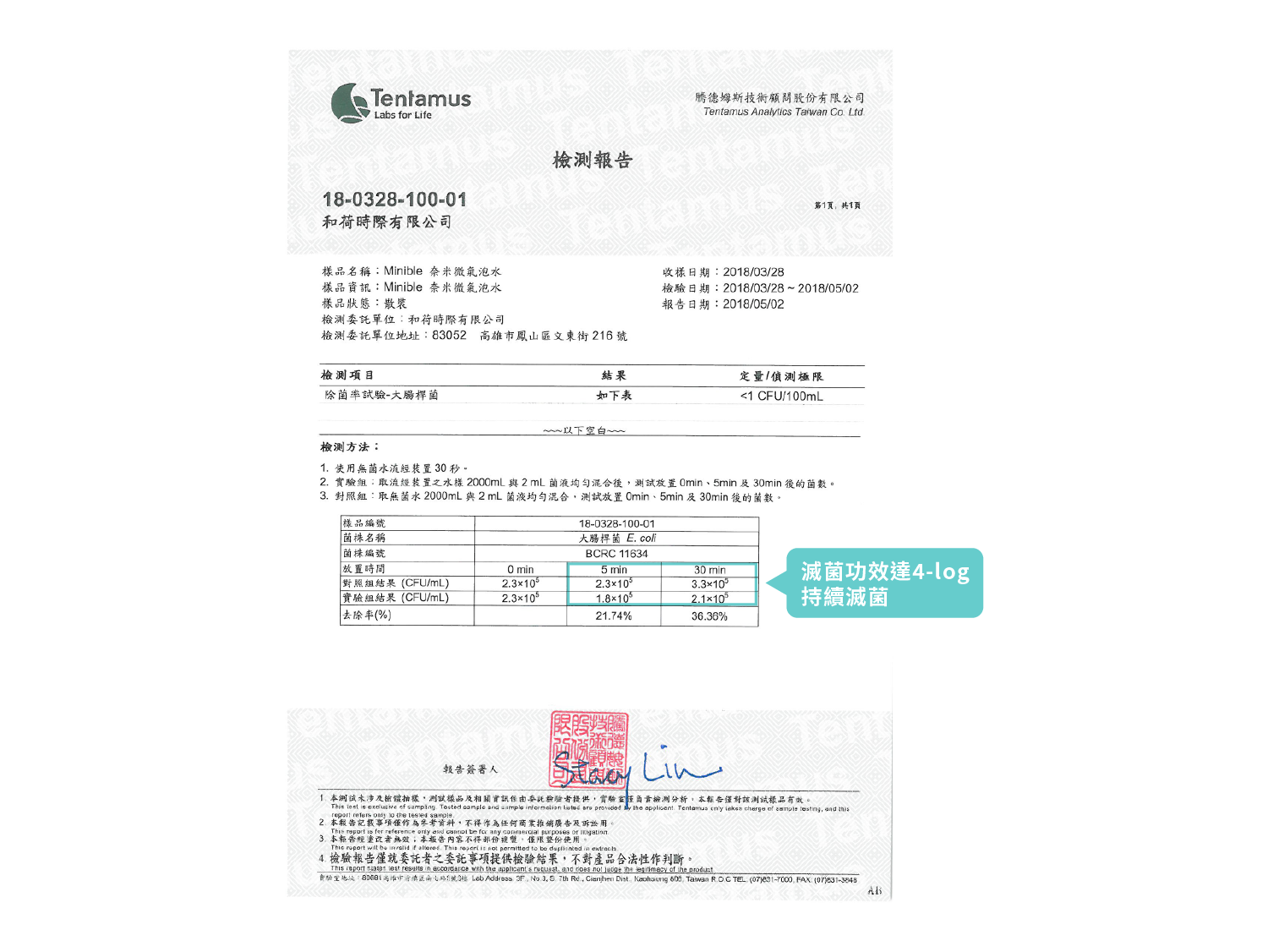 微氣泡滅菌測試