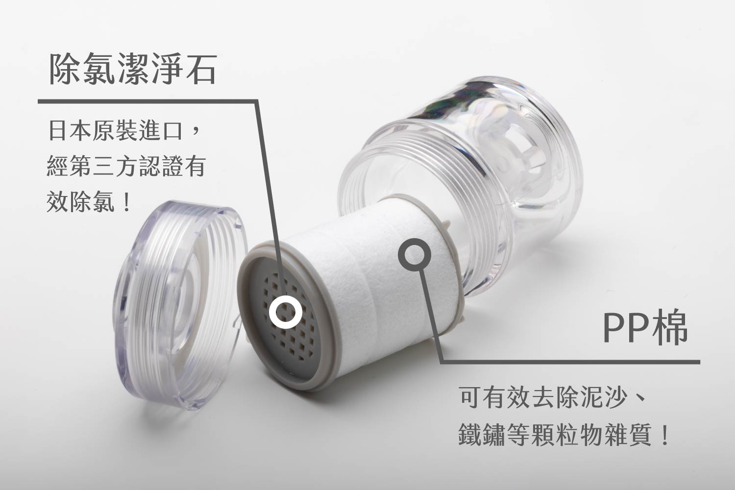 20230524 2in1水龍頭過濾罐 銷售頁 工作區域 1