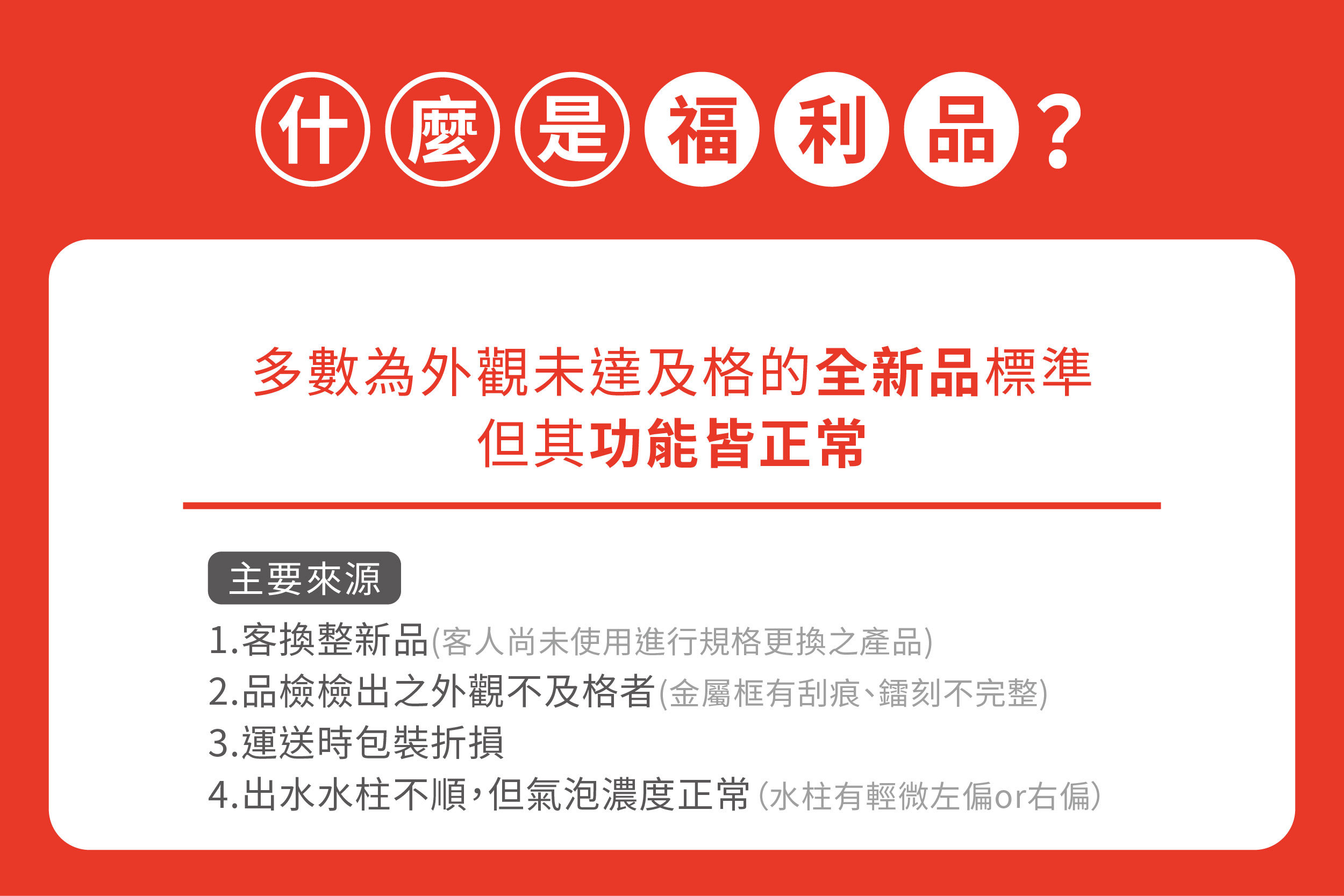 20230811 銷售頁 福利品 什麼是福利品