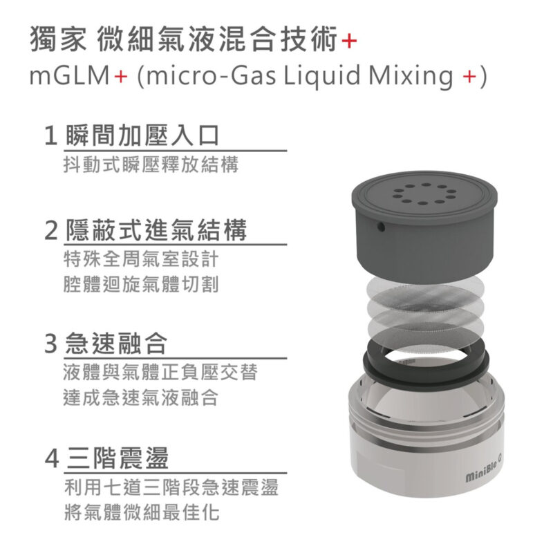 20231003 MiniBle Q 銷售頁 12 w1500px
