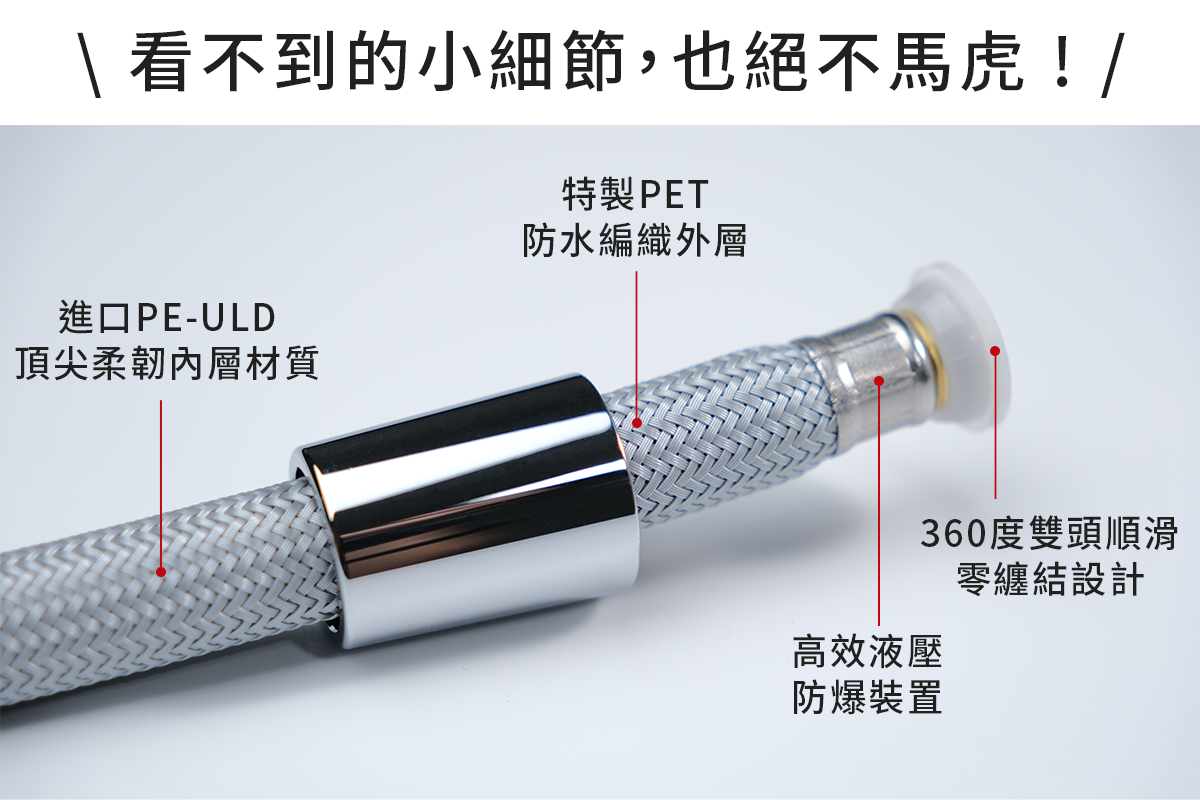 嘖嘖銷售頁 8大特色 3 防爆耐用3