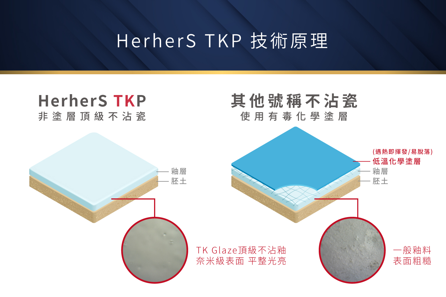 20241007 TKP頂級不沾瓷 銷售頁 w1500 04