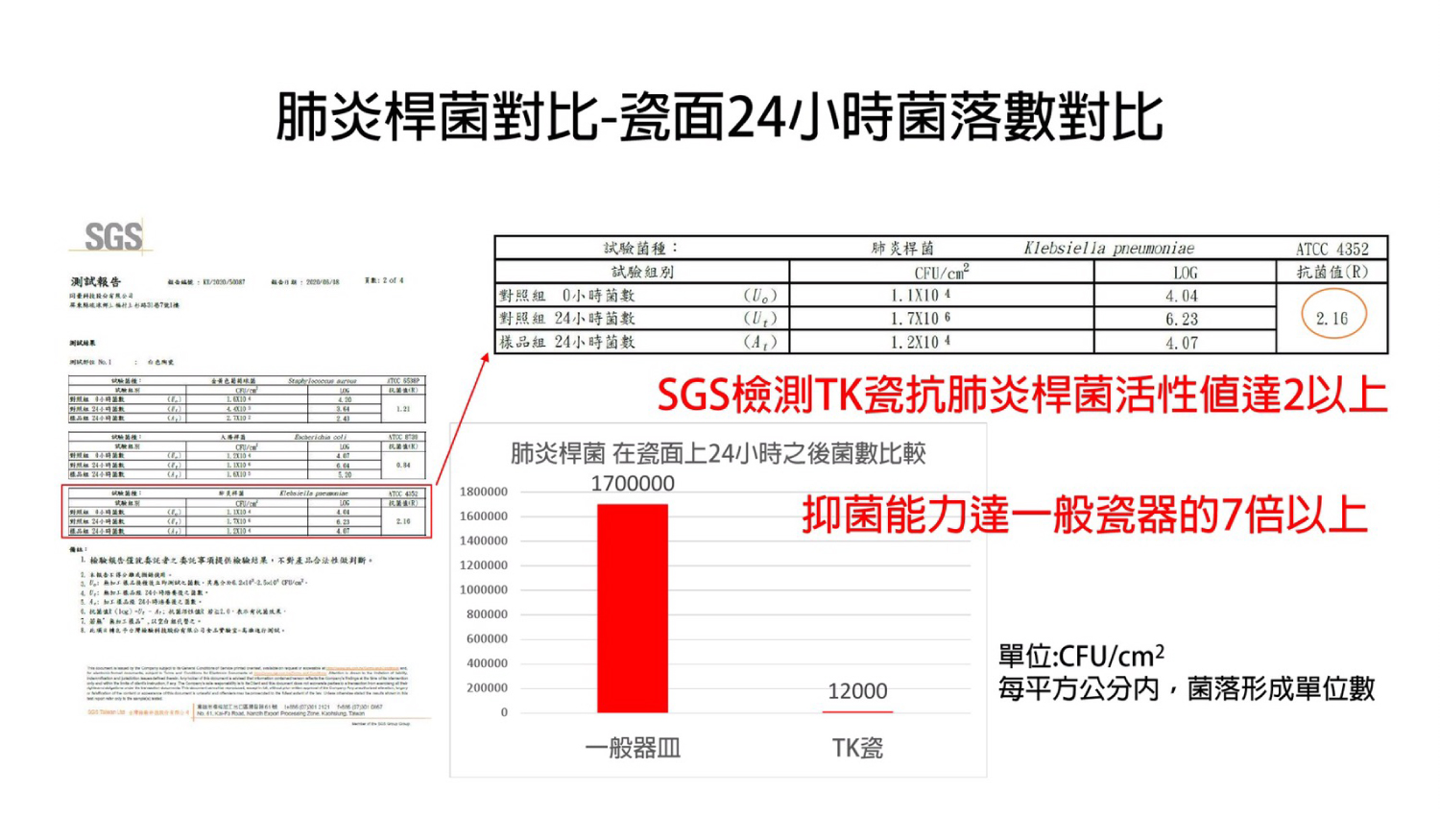 20241007 TKP頂級不沾瓷 銷售頁 w1500 14 1