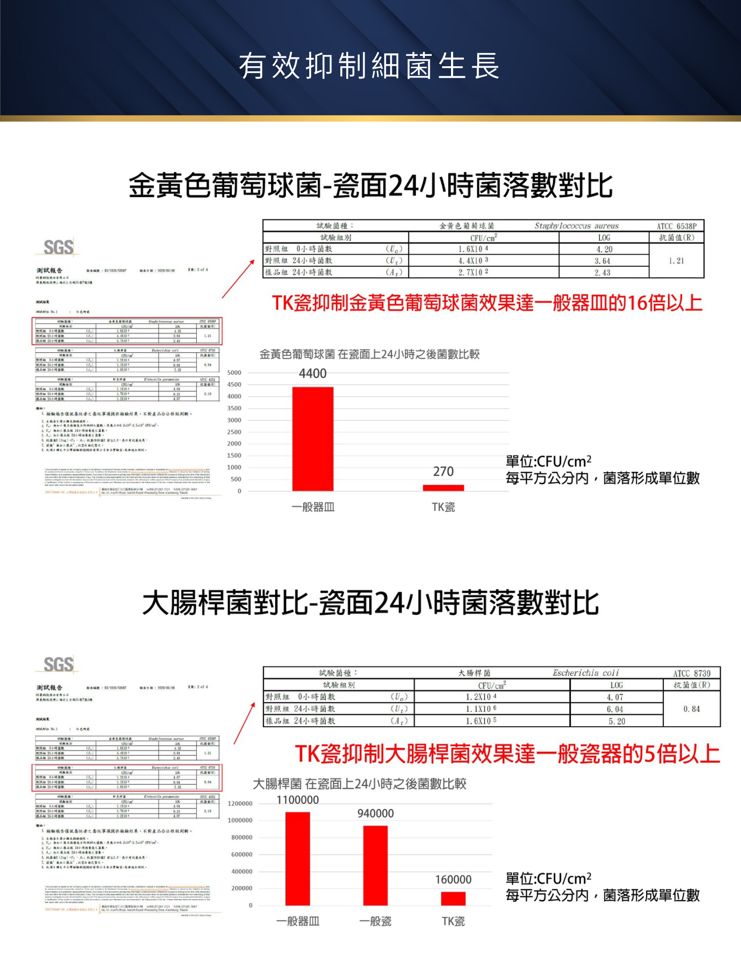 20241007 TKP頂級不沾瓷 銷售頁 w1500 14