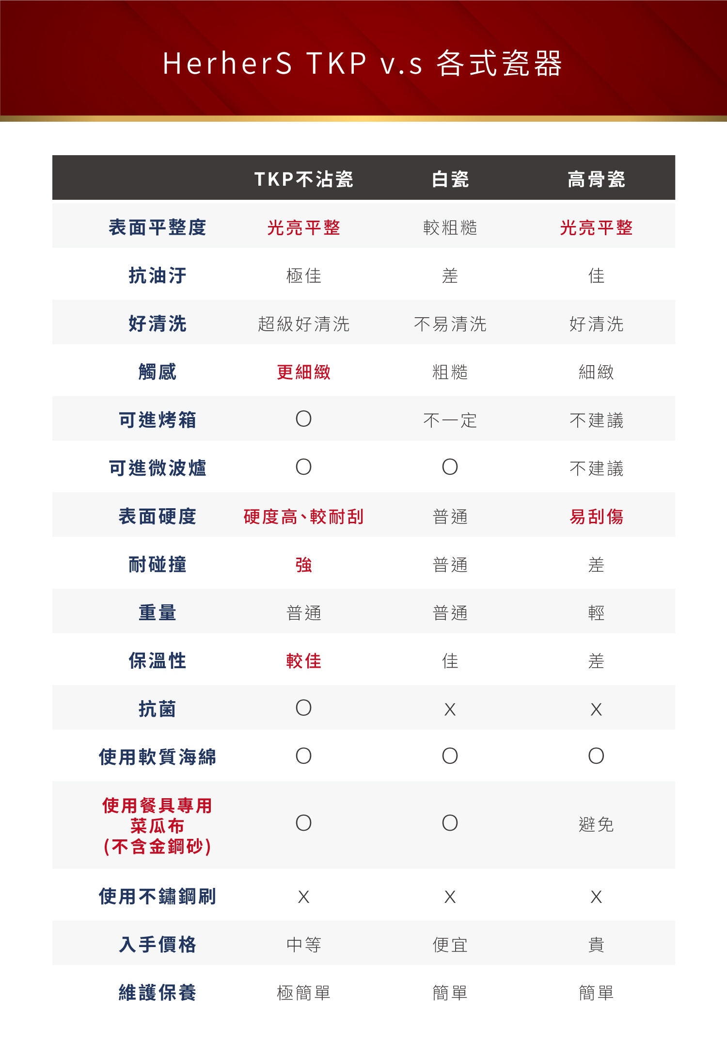 20241007 TKP頂級不沾瓷 銷售頁 w1500 32