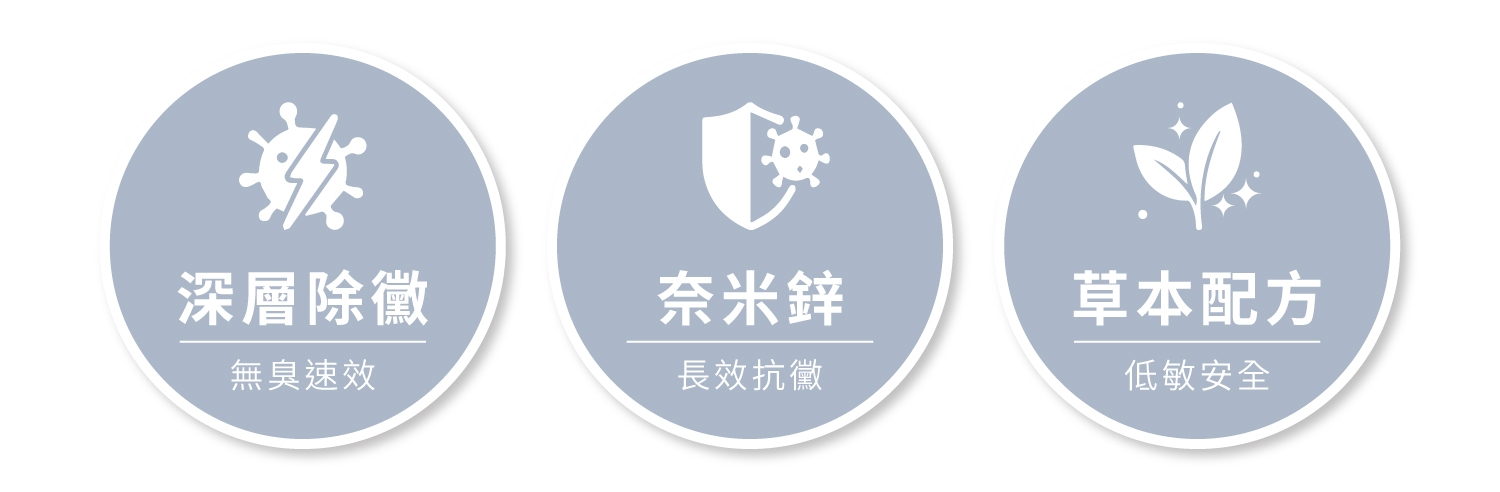 20250819 銷售頁 奇幻泡泡奈米鋅草本除黴凝膠 w1500 01 02