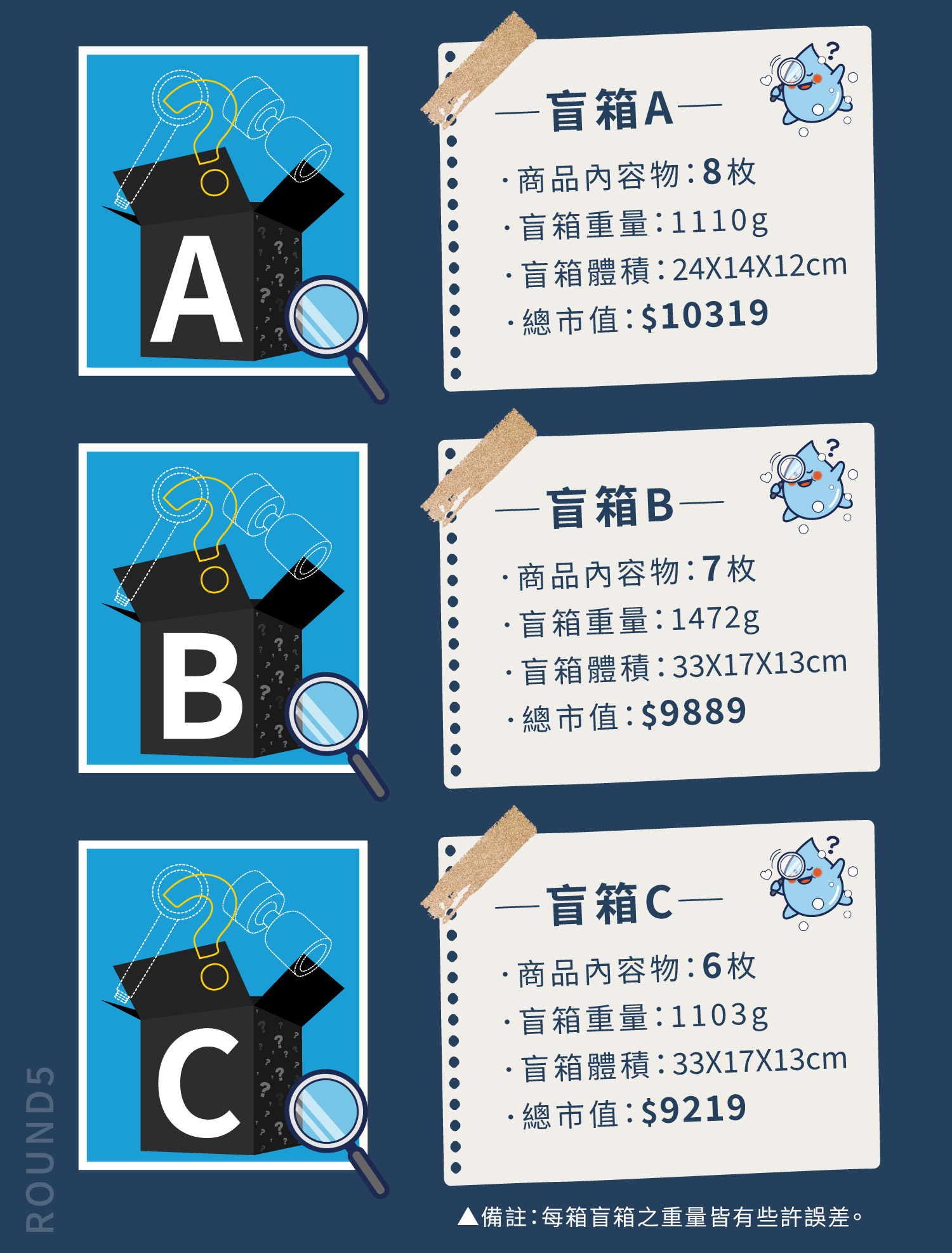 20261012 minible九週年 盲箱三選一 ROUND5 銷售頁 1500
