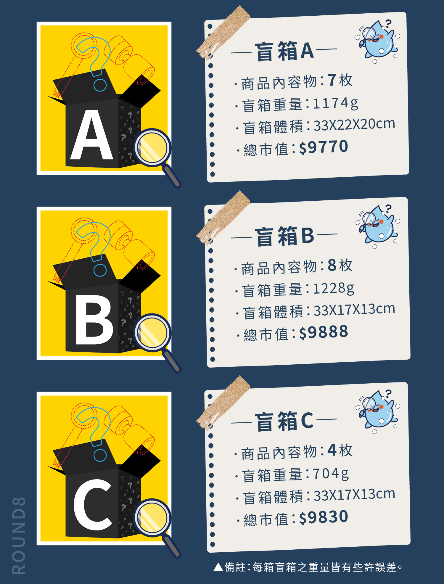 20261023 minible九週年 盲箱三選一 ROUND8 銷售頁 1500
