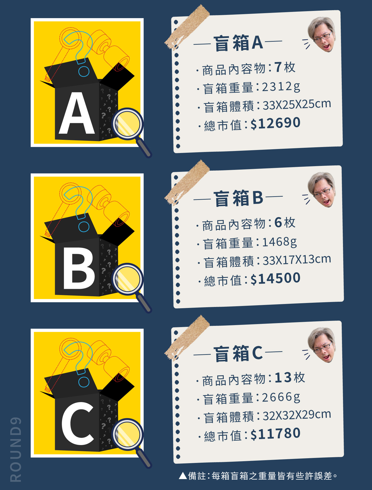 20261023 minible九週年 盲箱三選一 ROUND9 銷售頁 1500
